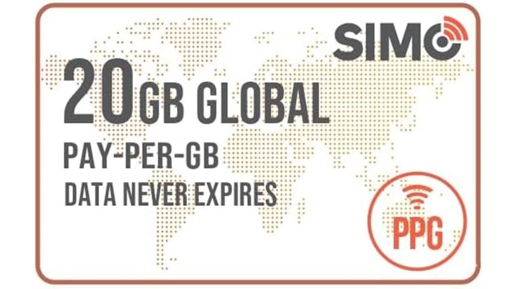 20gb solis global card