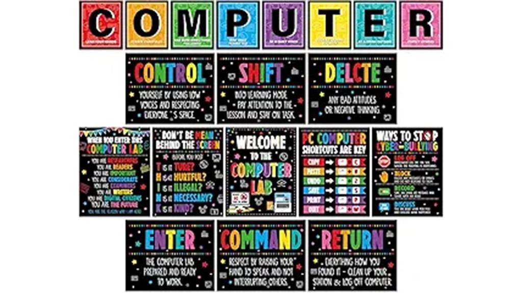 computer science classroom posters