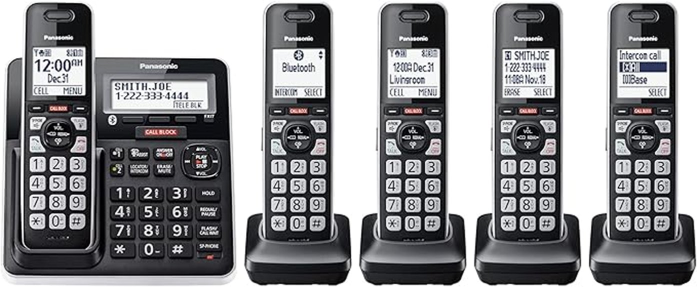 cordless phone with call blocking
