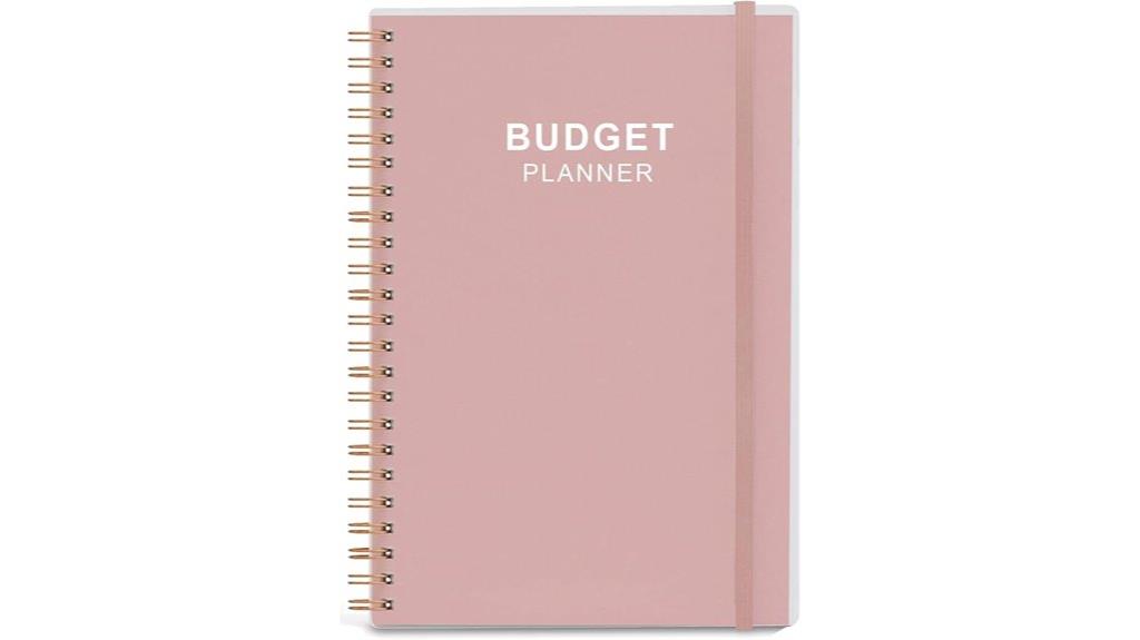financial planning and tracking