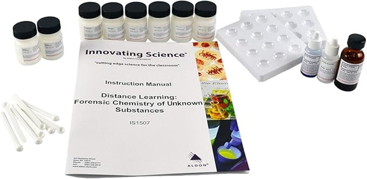 forensic chemistry science kit