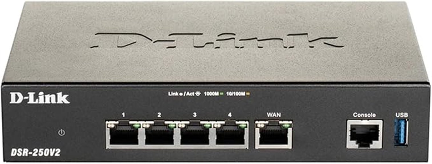 gigabit vpn router features