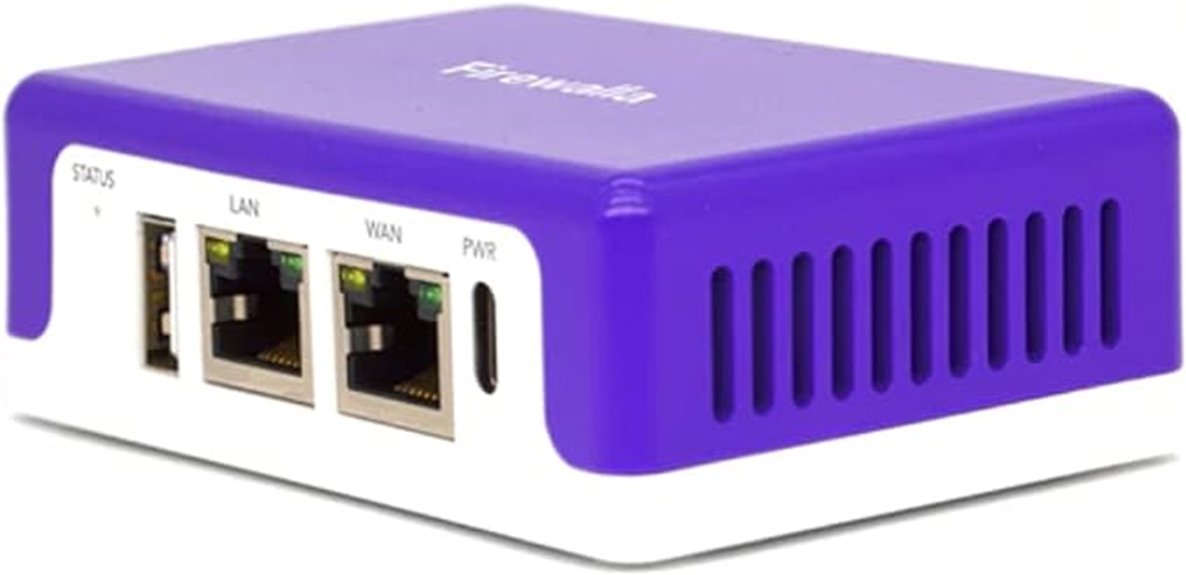home and business cybersecurity firewall