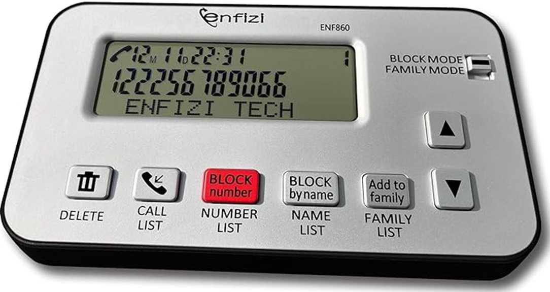 landline call blocking device