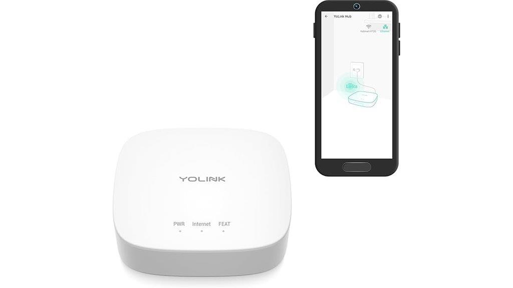 long range home automation
