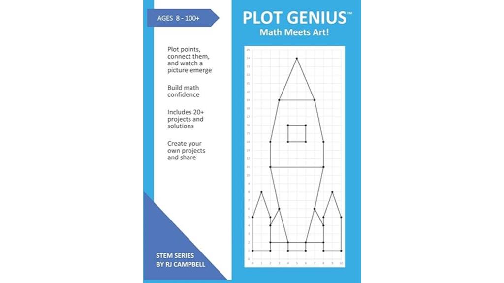 math and art collaboration