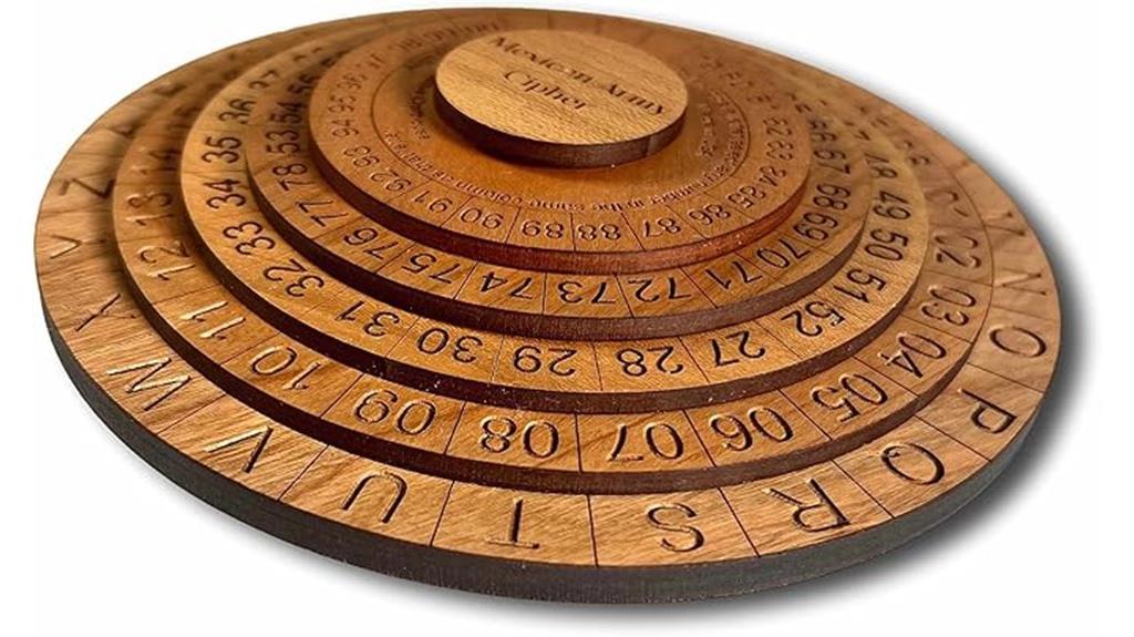 mexican army cipher wheel