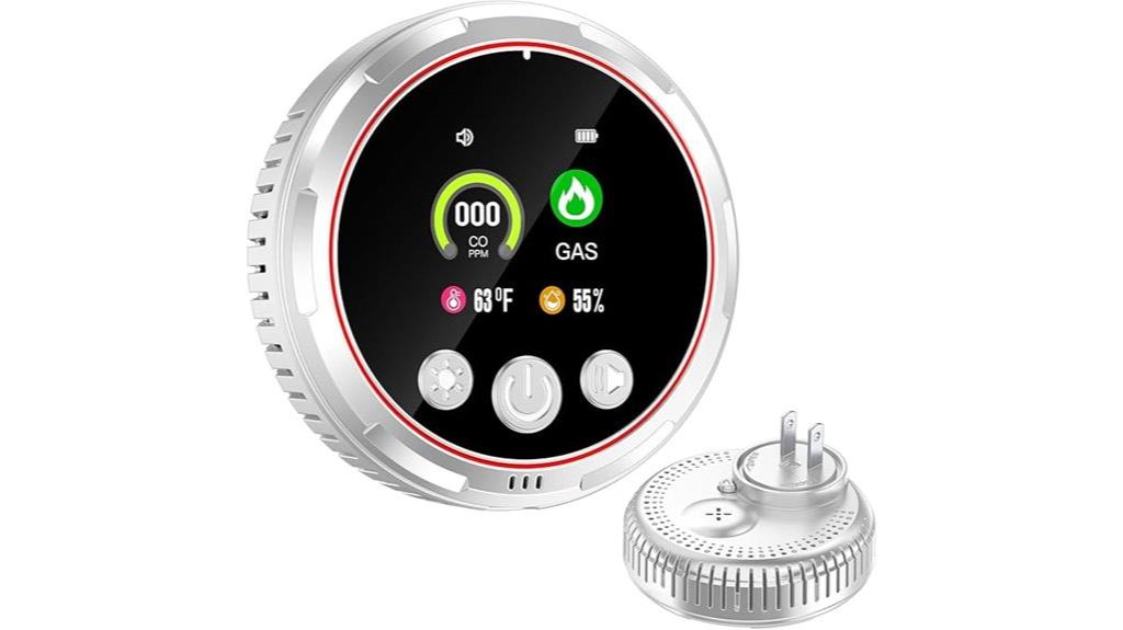 multi gas carbon detector