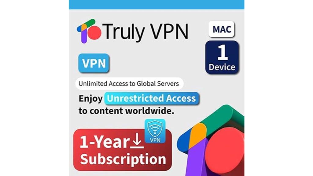 office vpn subscription plan