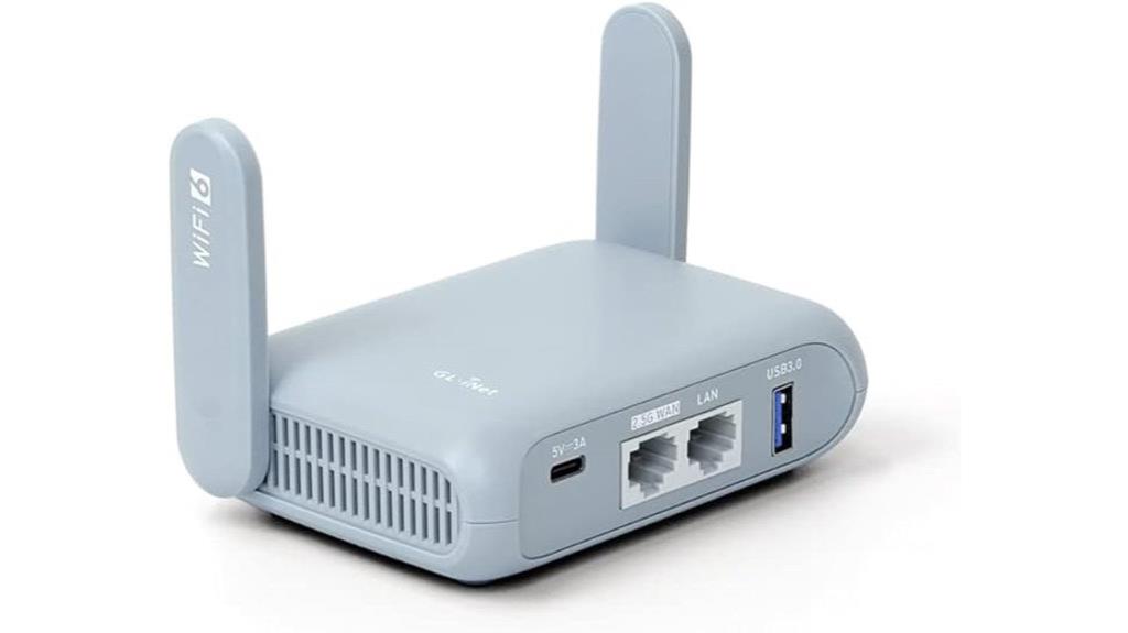 portable ax travel router