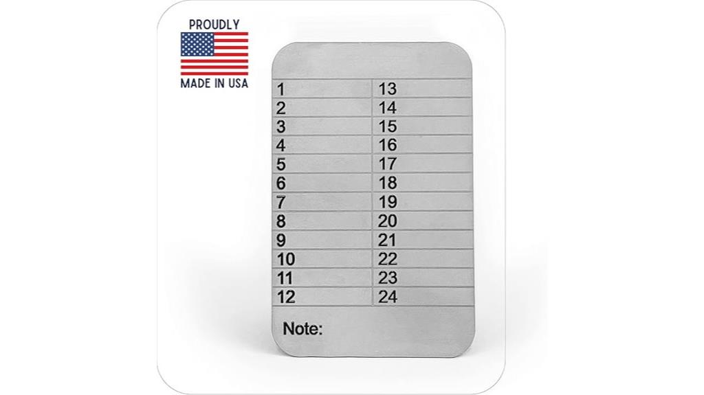 secure steel wallet storage