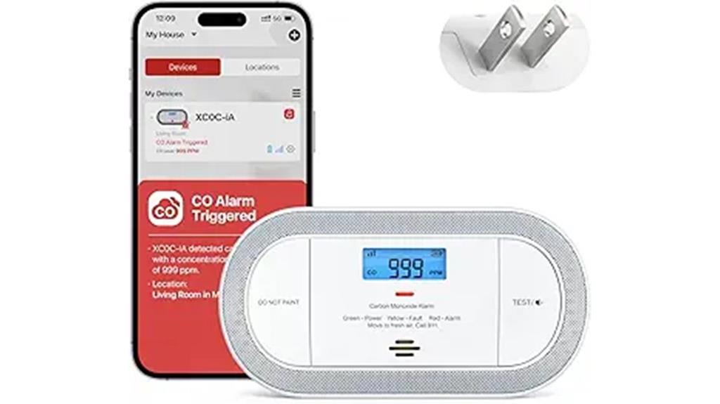 wi fi co detector with backup