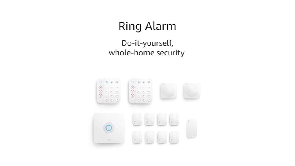 wireless ring alarm system