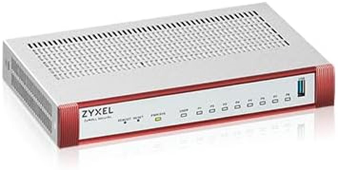 zyxel firewall with vpn