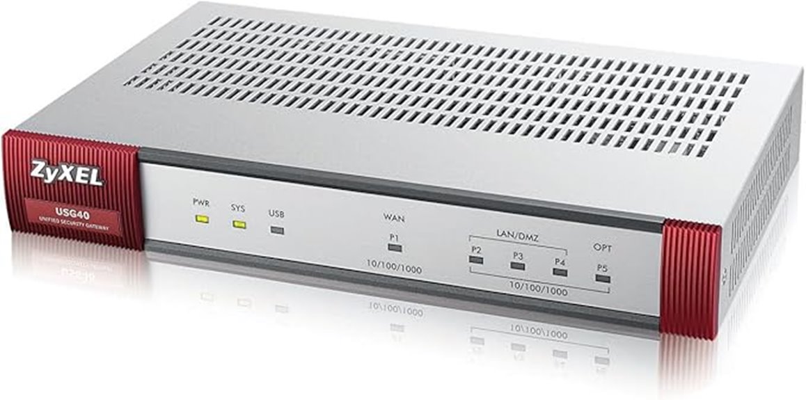 zyxel home utm firewall