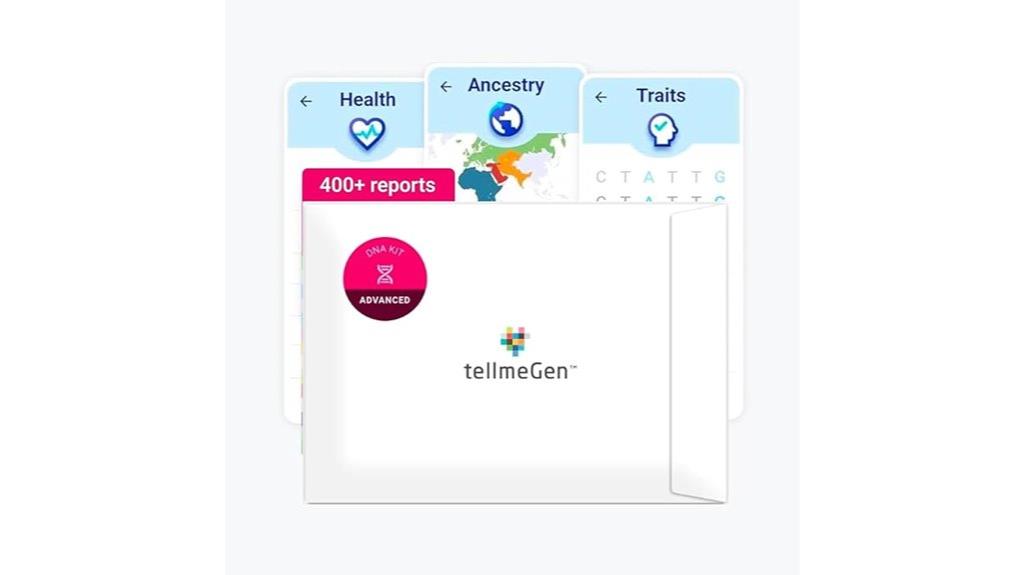 comprehensive dna health testing