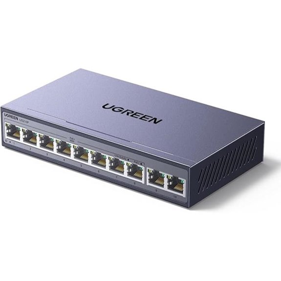 UGREEN 10-Port PoE Ethernet Switch with Uplink