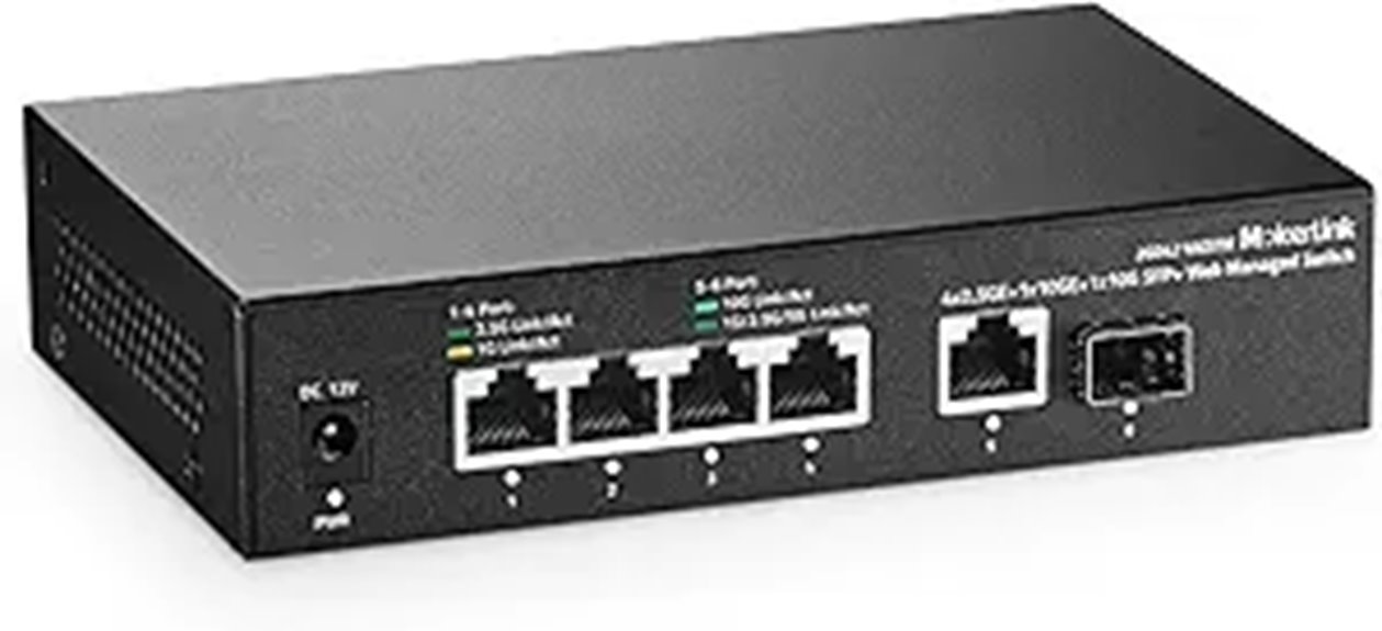 MokerLink 10G Managed Switch with 4x2.5G Ports
