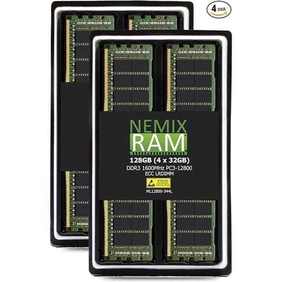NEMIX 128GB DDR3 ECC LRDIMM Server Memory Kit