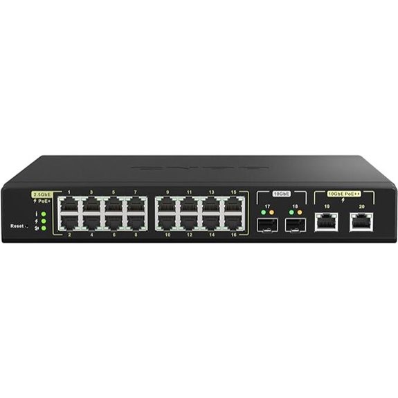 QNAP 20-Port 10GbE PoE Managed Network Switch