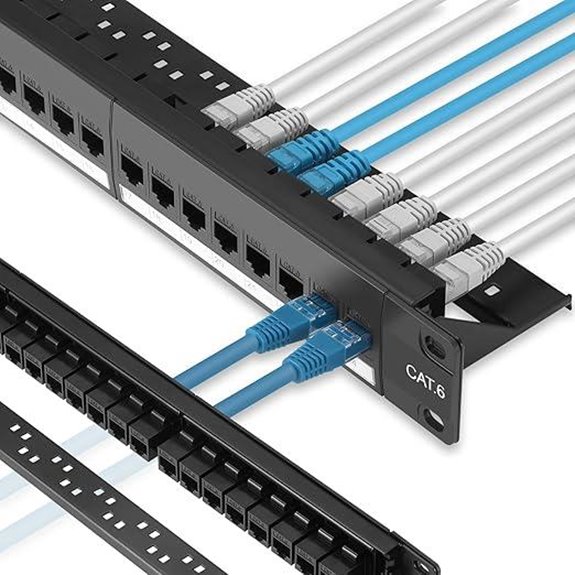 Rapink 24-Port Cat6 Patch Panel with Keystone