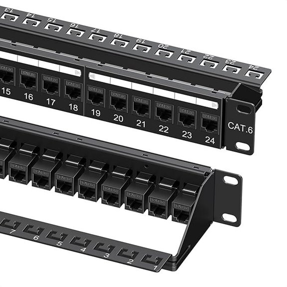 Cable Matters 24-Port Cat6 Ethernet Patch Panel