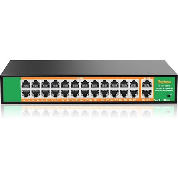 24 Port PoE Switch with Gigabit Uplink