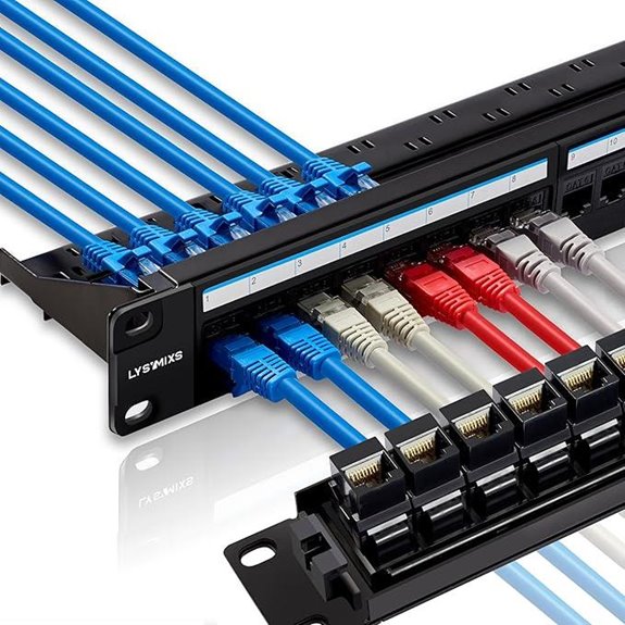 24-Port Cat6 RJ45 Patch Panel with Keystone Connectors