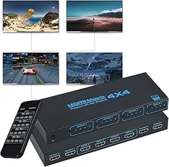 Groza 4x4 HDMI Matrix Switch with Remote
