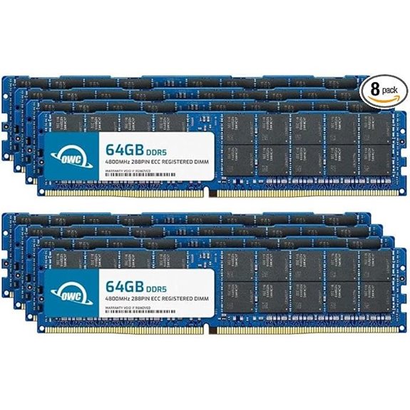 OWC 512GB DDR5 ECC Registered RAM for PowerEdge