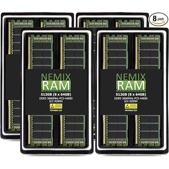 NEMIX 512GB DDR5 ECC Registered Server Memory Kit