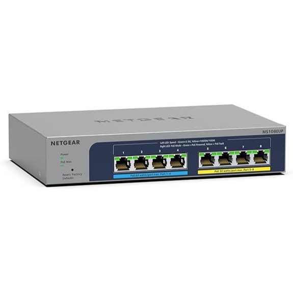 NETGEAR 8-Port PoE Managed Ethernet Switch