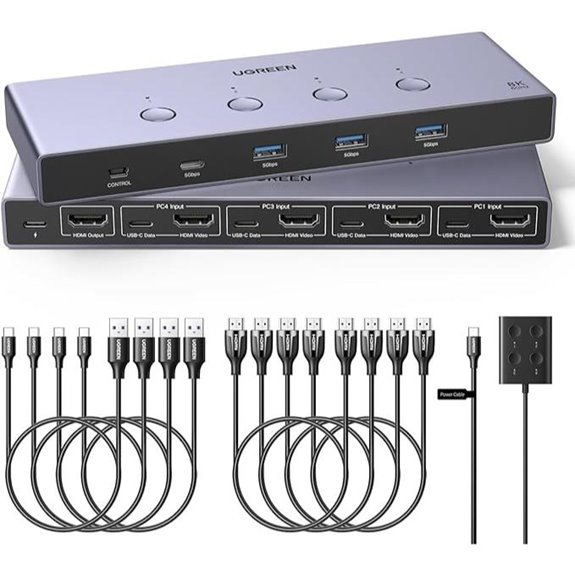 UGREEN 8K HDMI KVM Switch with 4 Computers