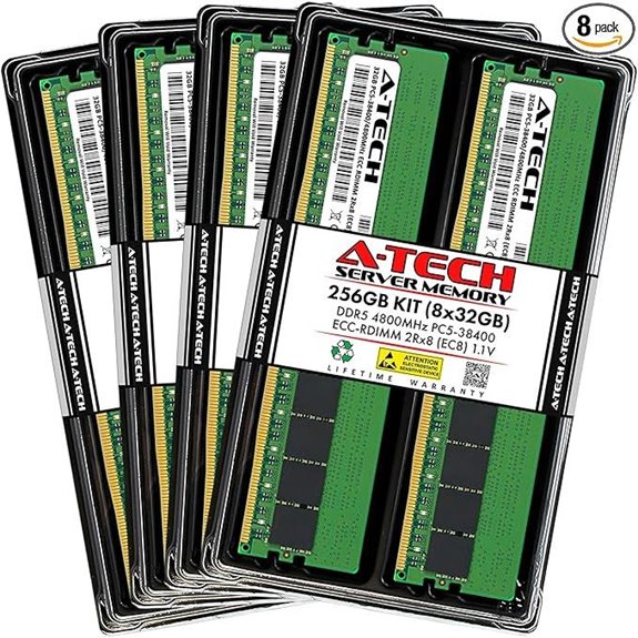A-Tech 256GB DDR5 ECC Server RAM Kit