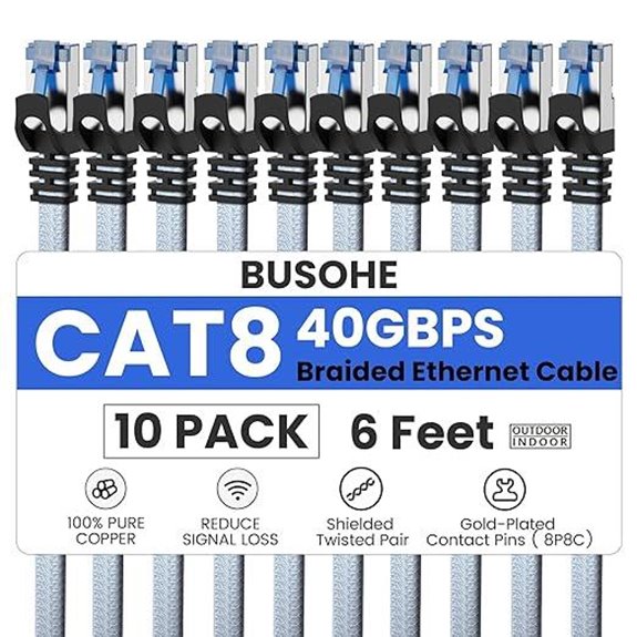 BUSOHE Cat 8 Ethernet Cable 10 Pack 6FT Shielded
