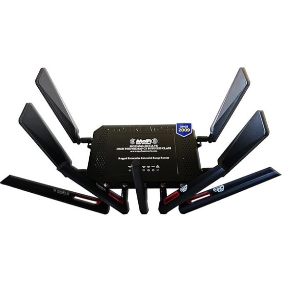 MOFI6500-5GxeLTE-RM520-HP Dual 4G/5G Cellular Router