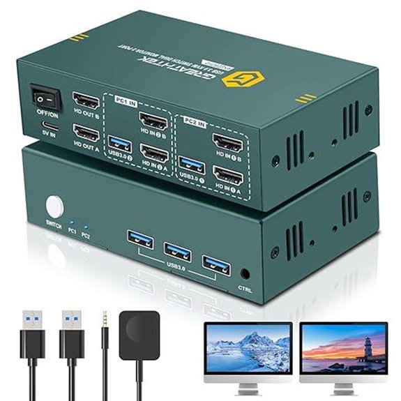 HDMI KVM Switch 2 Monitors & PCs 4K@60Hz