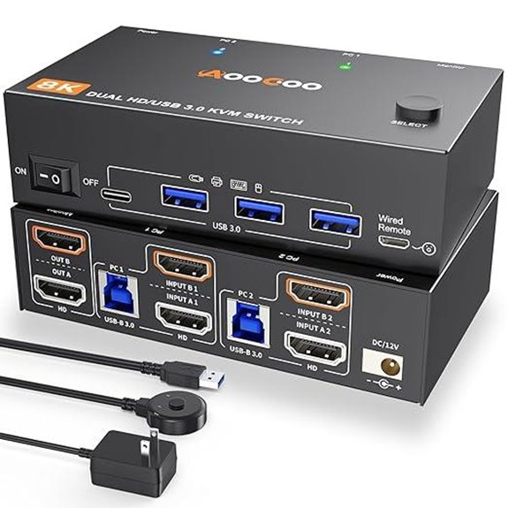 KVM Switch for 2 Monitors & Computers 8K/4K