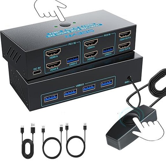 HDMI KVM Switch for 2 Monitors and Computers
