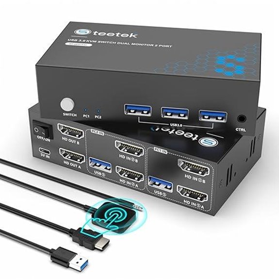 USB 3.0 HDMI KVM Switch for 2 Monitors and PCs