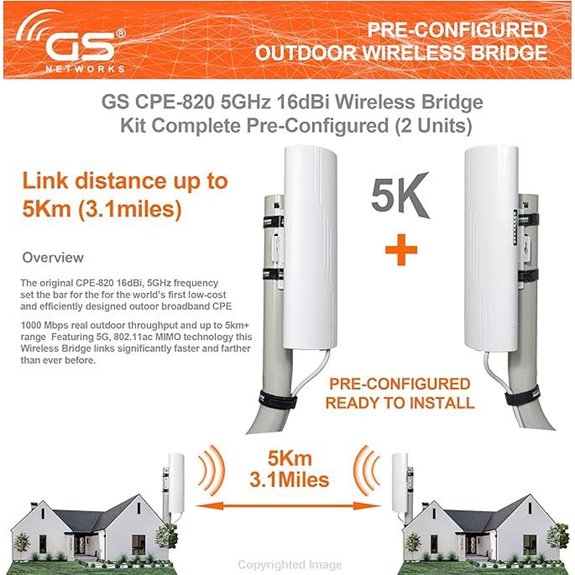 Wireless Outdoor WiFi Bridge Kit 2-Pack 5Km 1000Mbps
