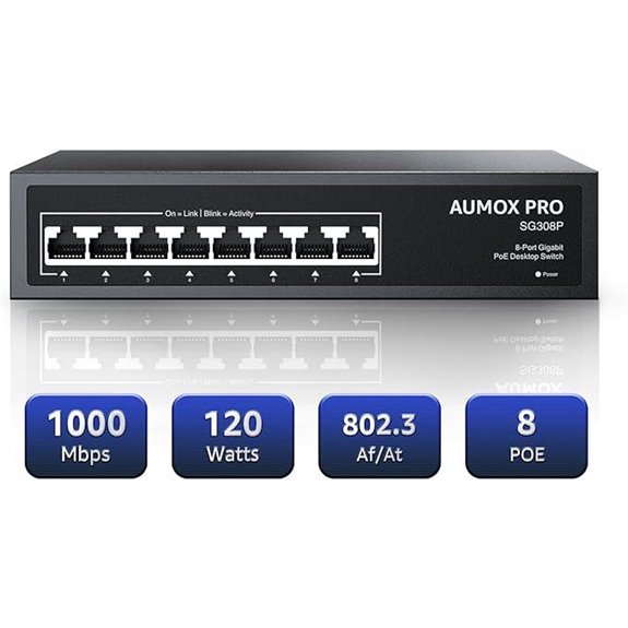 8-Port PoE Gigabit Switch with 120W