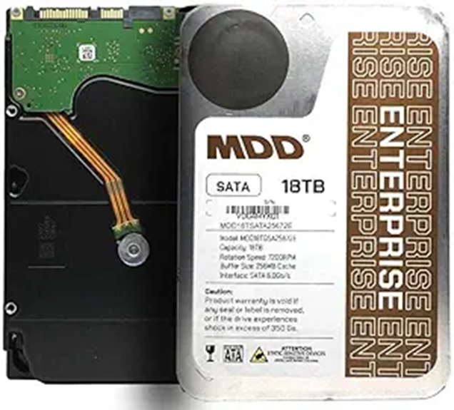 MaxDigitalData 18TB Enterprise SATA Hard Drive