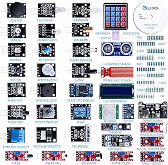 ELEGOO 37-in-1 Sensor Modules Kit with Tutorial
