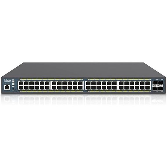 EnGenius Fit EWS7952P-FIT 48-Port Managed Switch