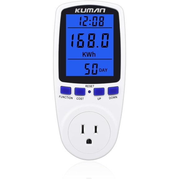 Upgraded Home Electricity Usage Power Meter