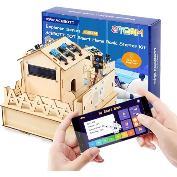 ESP32 IoT Smart Home Starter Kit for Arduino