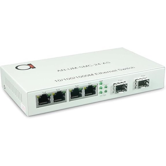 Gigabit Ethernet Fiber Media Converter Mini Switch