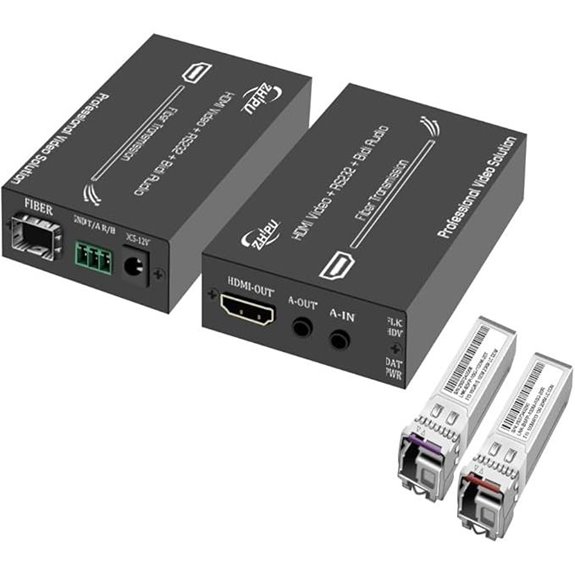 HDMI Fiber Extender Kit with SFP Modules