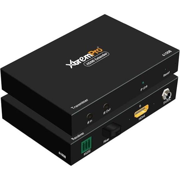 HDMI Extender Over IP Fiber Transmitter & Receiver